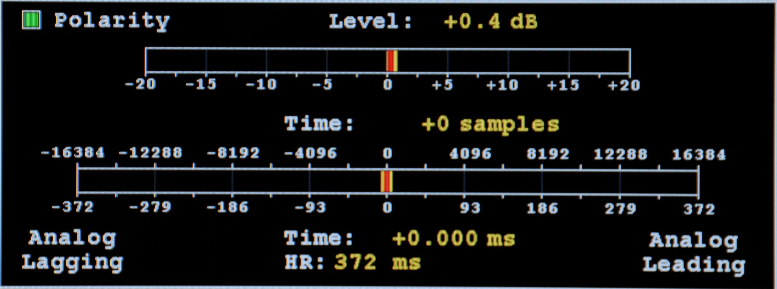 HD Radio Polarity